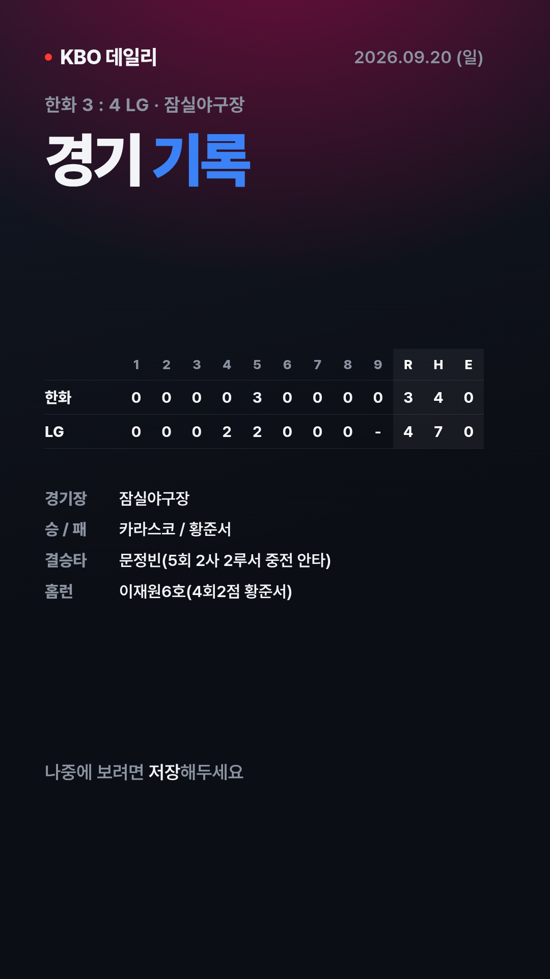 KBO 경기 결과 (9월 20일) 19