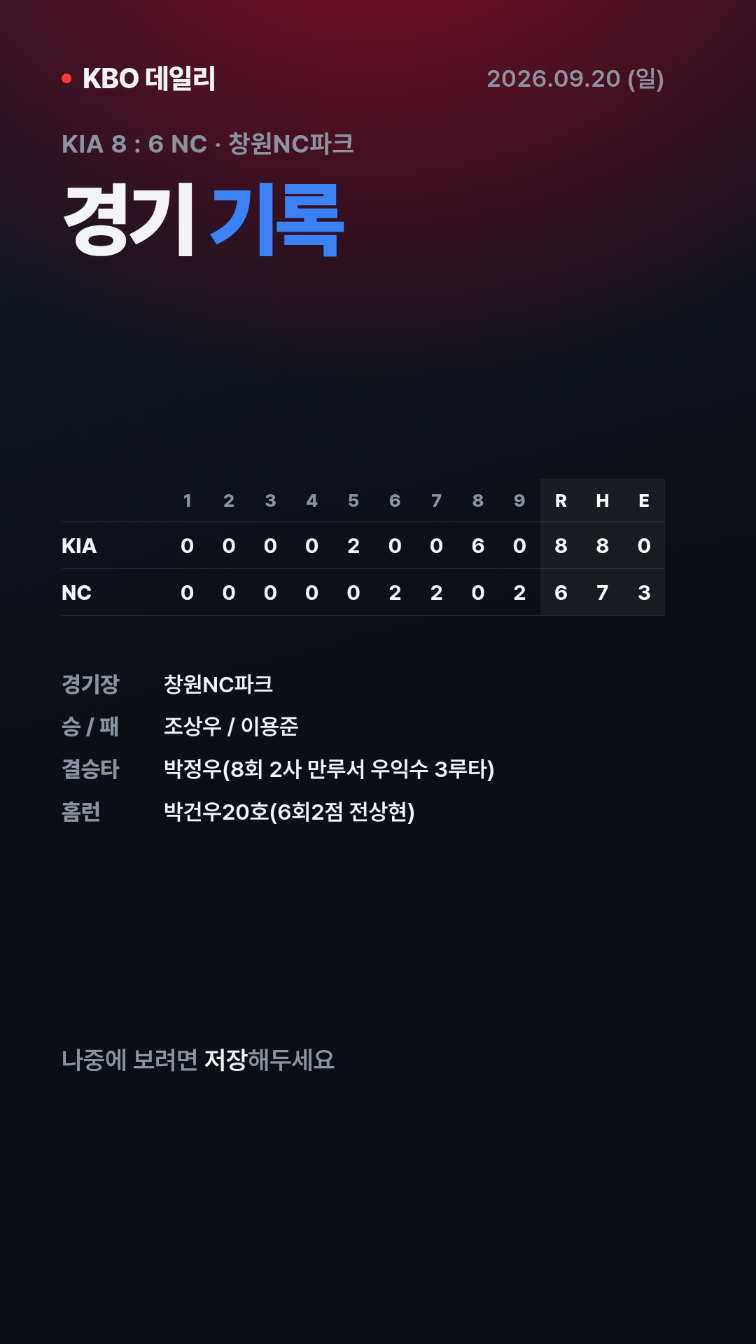 KBO 경기 결과 (9월 20일) 22