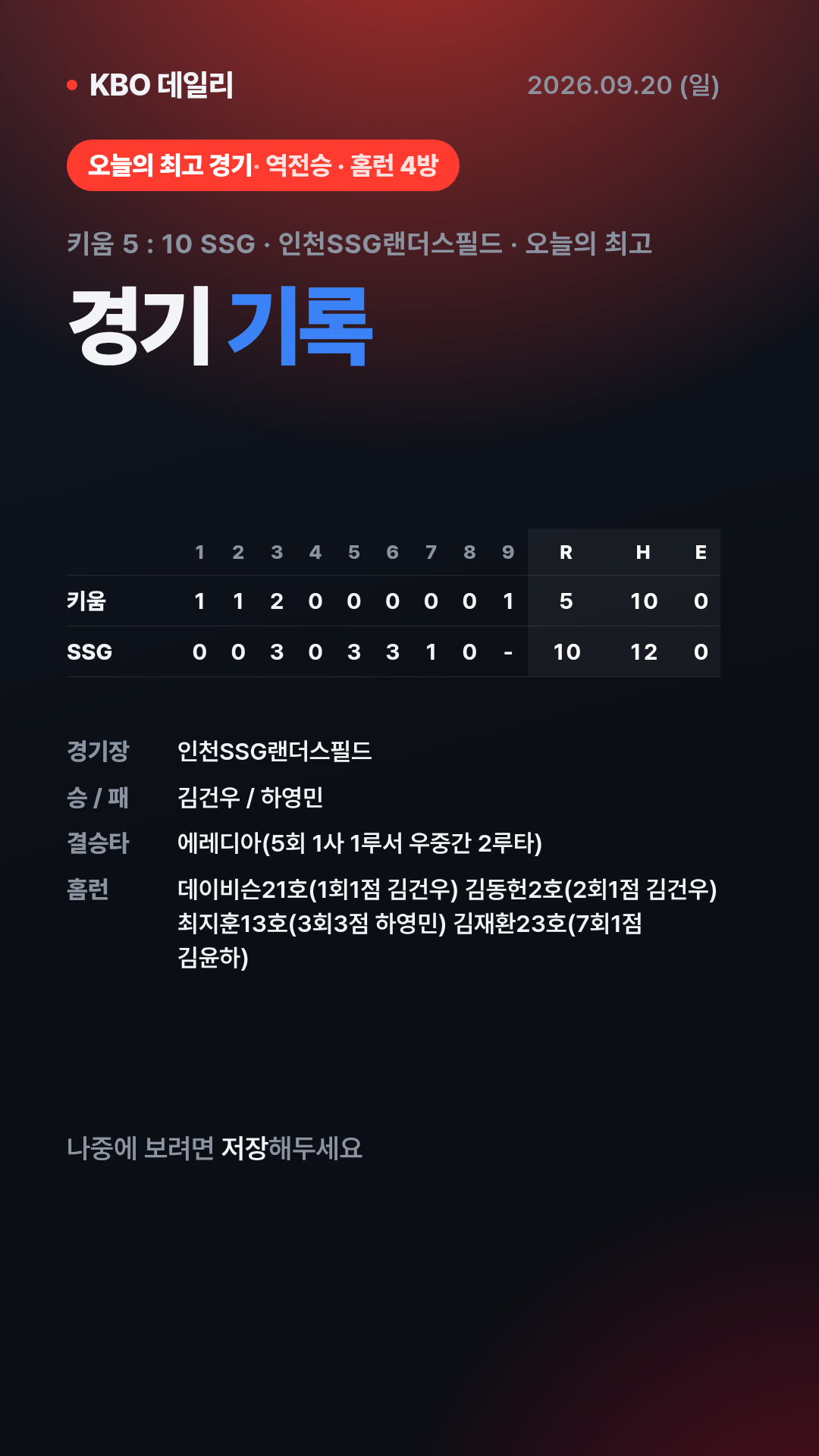 KBO 경기 결과 (9월 20일) 26
