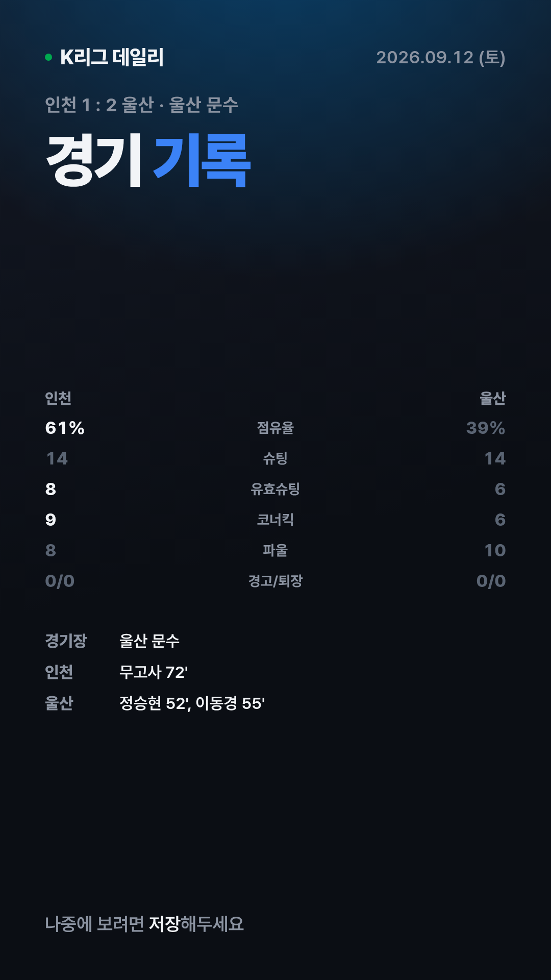 K리그 경기 결과 (9월 12일) 11