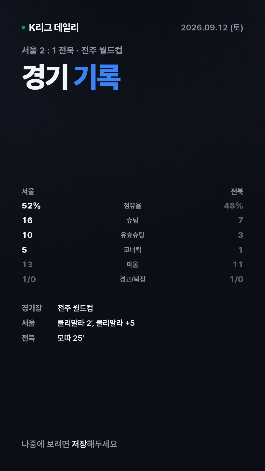 K리그 경기 결과 (9월 12일) 14
