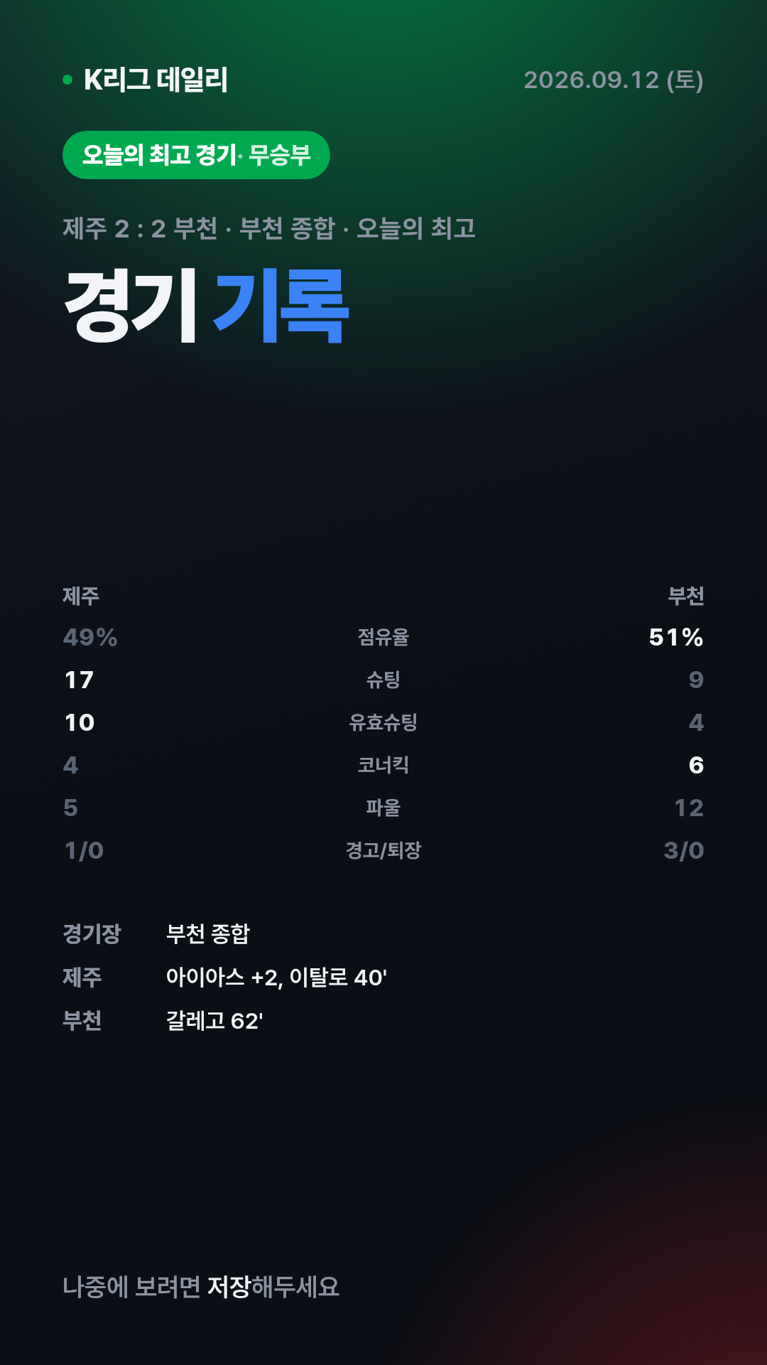 K리그 경기 결과 (9월 12일) 21