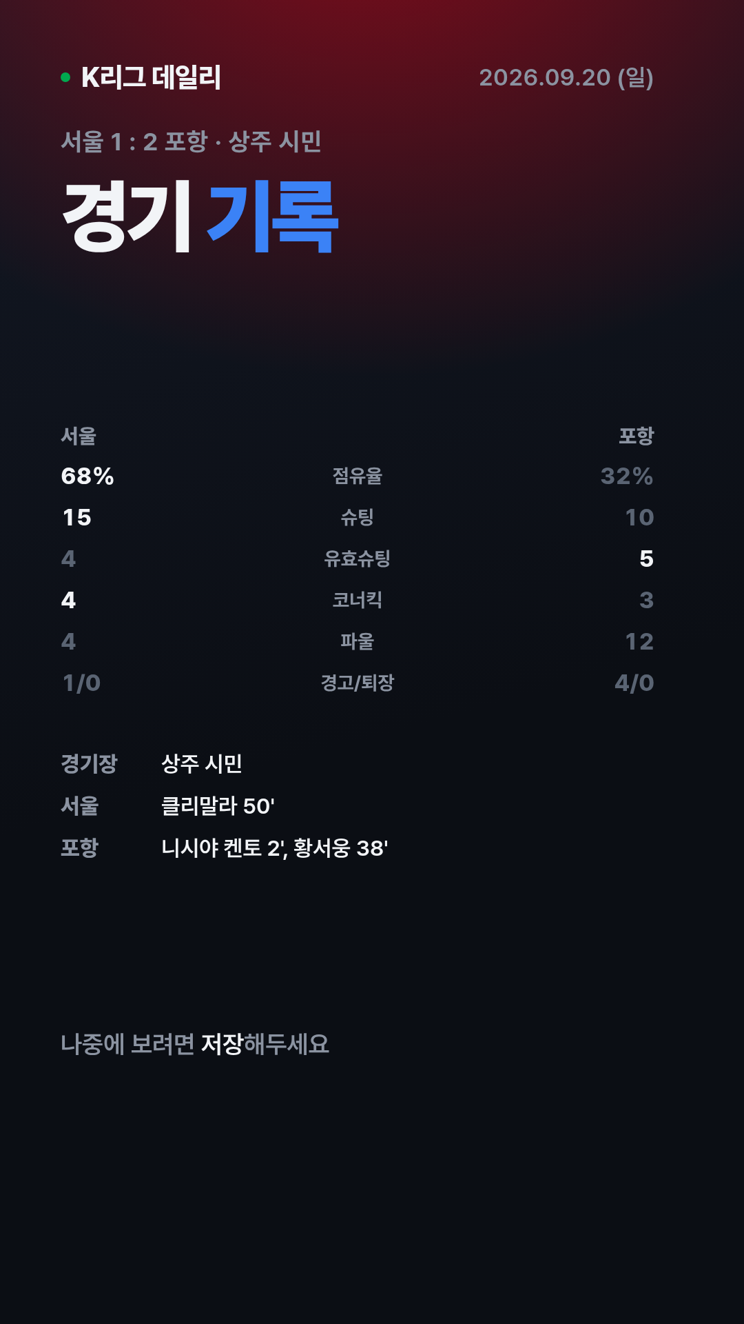 K리그 경기 결과 (9월 20일) 14