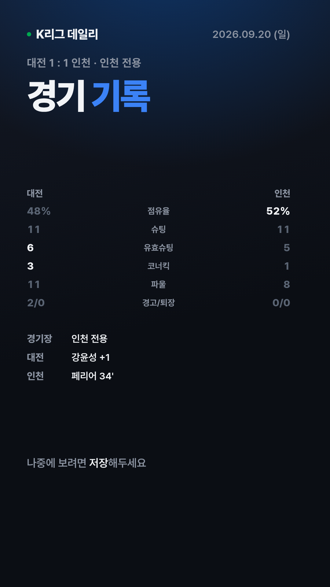 K리그 경기 결과 (9월 20일) 17