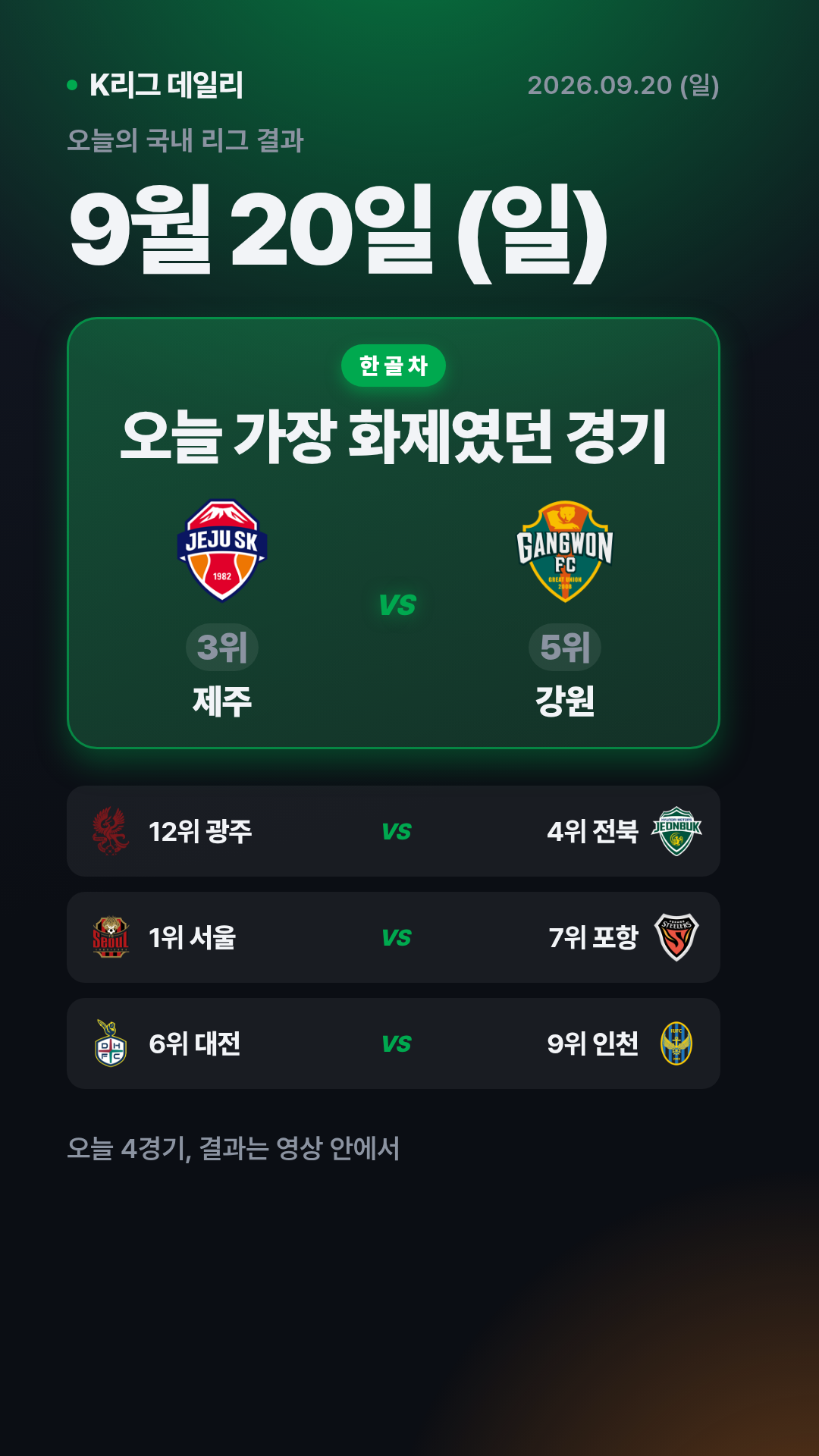 광주·전북, 2-2 무승부