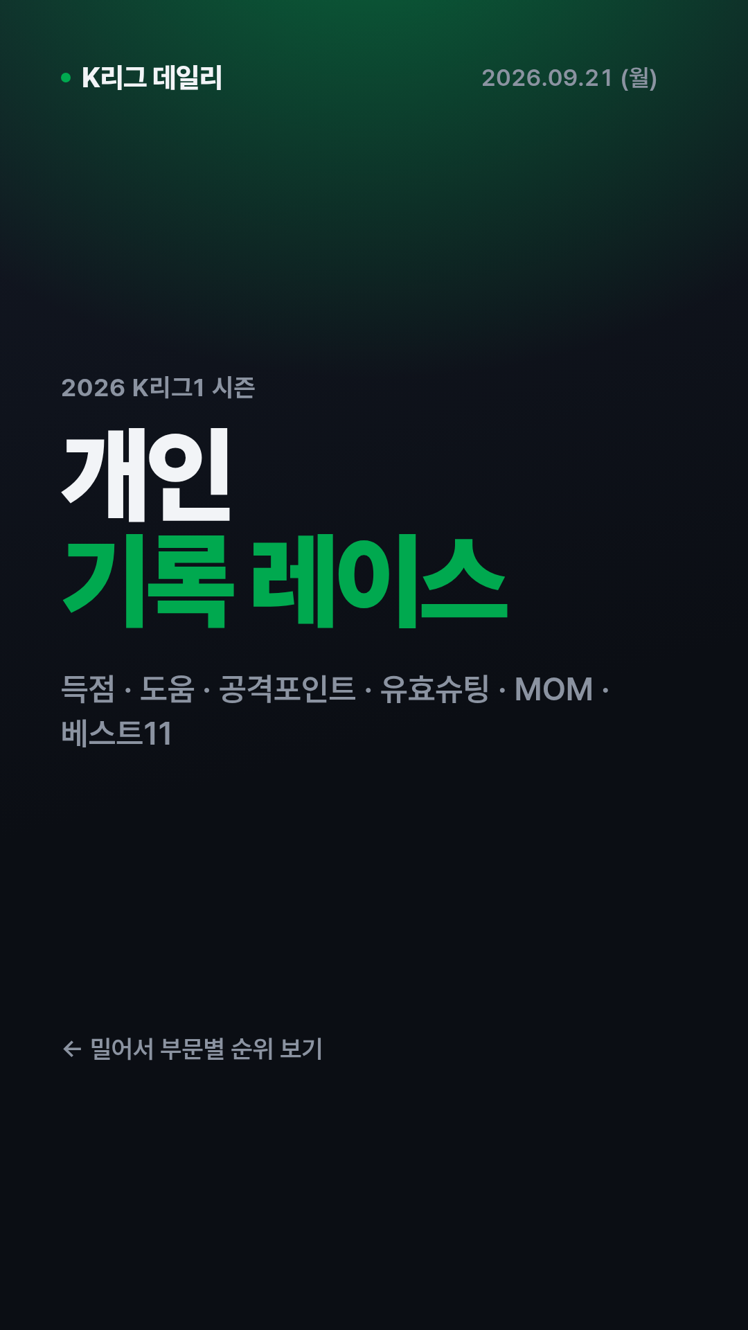 2026 K리그1 개인 기록 레이스