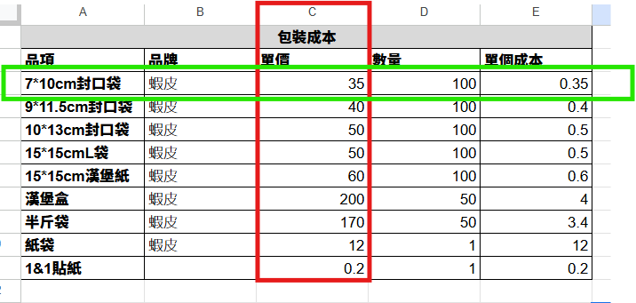 欄與列