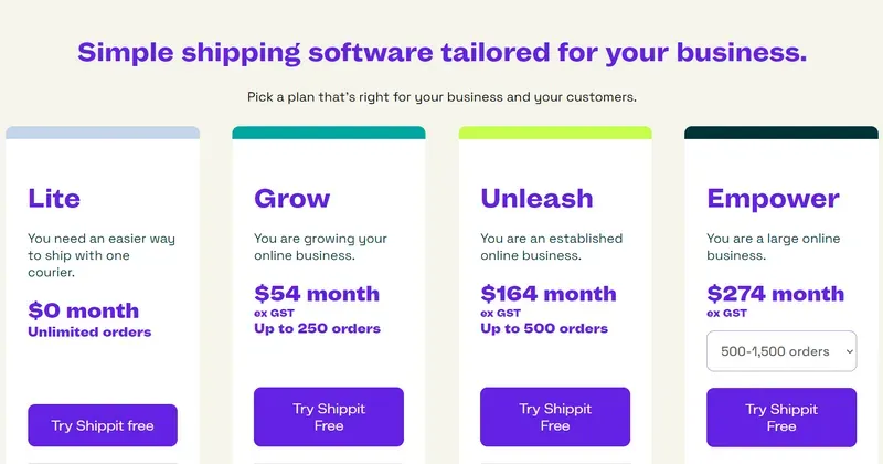 Shippit pricing