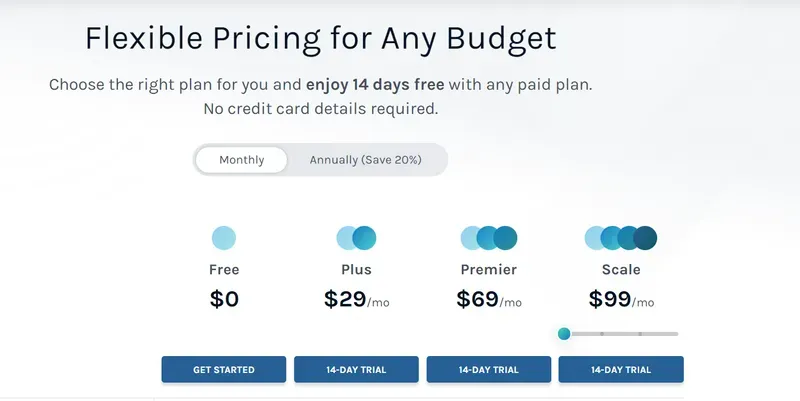 Easyship pricing table