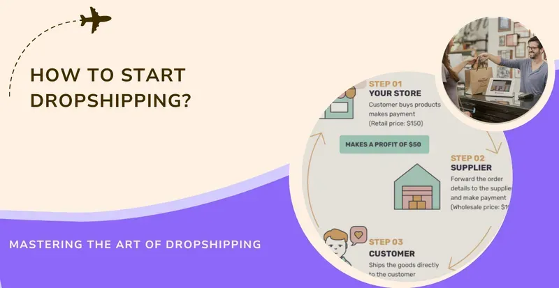 How to Start Dropshipping - Step-by-step Guide for 2024 post image