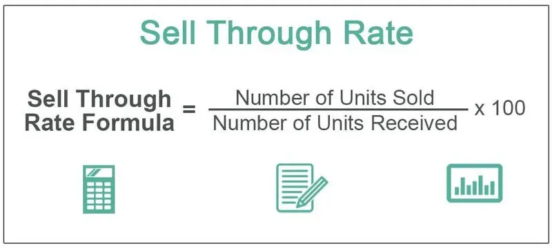 How to calculate sell through rate?