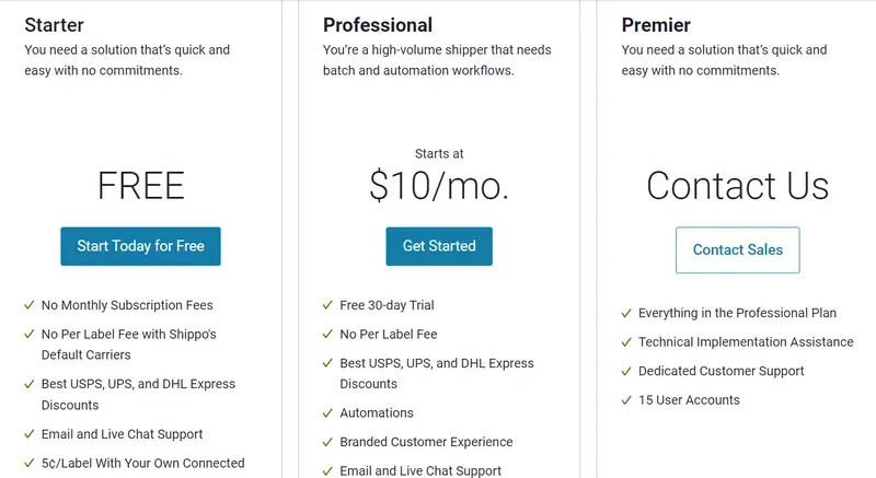 Shippi pricing