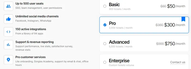 Gorgias Pricing