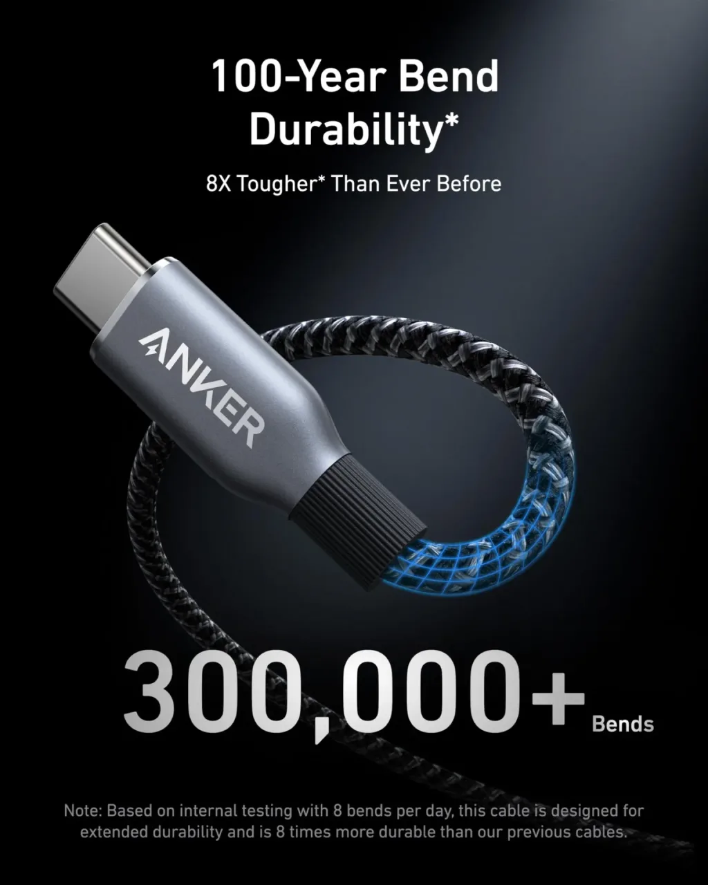 Anker Prime USB-C to USB-C cable 240 W, braided
