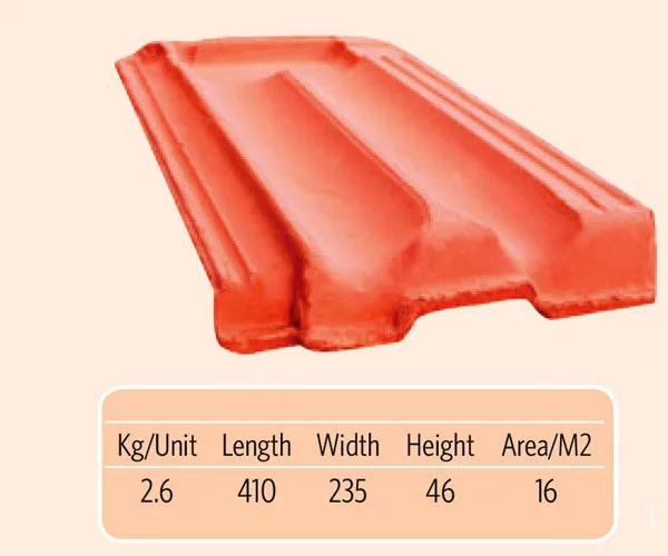 Mangalore clay roofing tiles