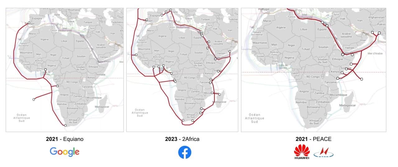 Figure 7. Trois grands chantiers de câbles sous-marins autour du continent africain et big tech associée : Equiano, 2Africa, PEACE. Source : Telegeography.