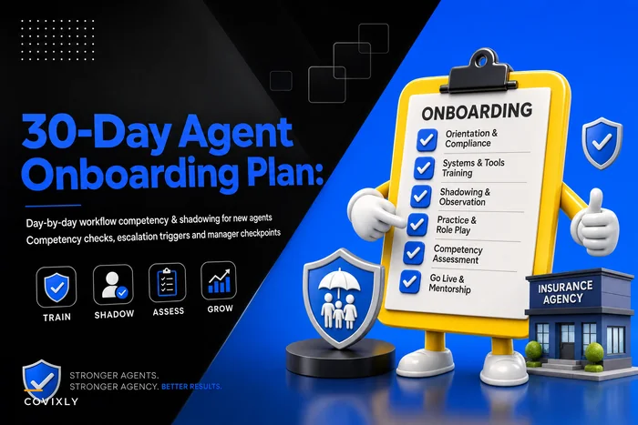 30-day agent onboarding plan: day-by-day workflow competency, shadowing and manager checkpoints