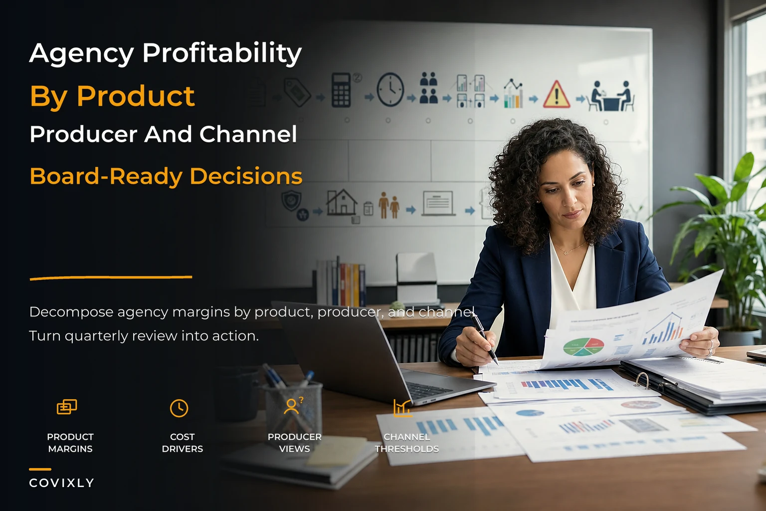 An agency owner's P&L playbook: decompose profitability by product, producer and channel