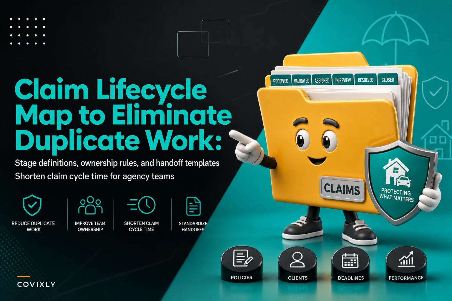 Claim lifecycle map to eliminate duplicate work: stage definitions, ownership and handoff templates