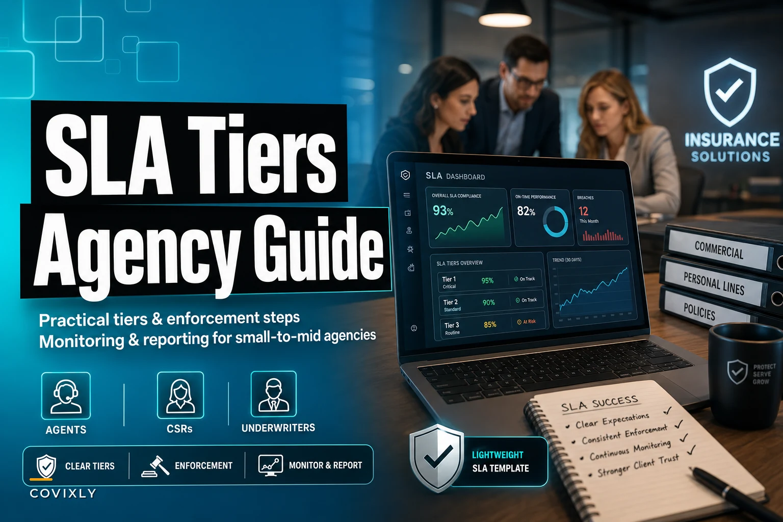 Lightweight SLA Template for Agents, CSRs and Underwriters: Tiers, Enforcement and Monitoring