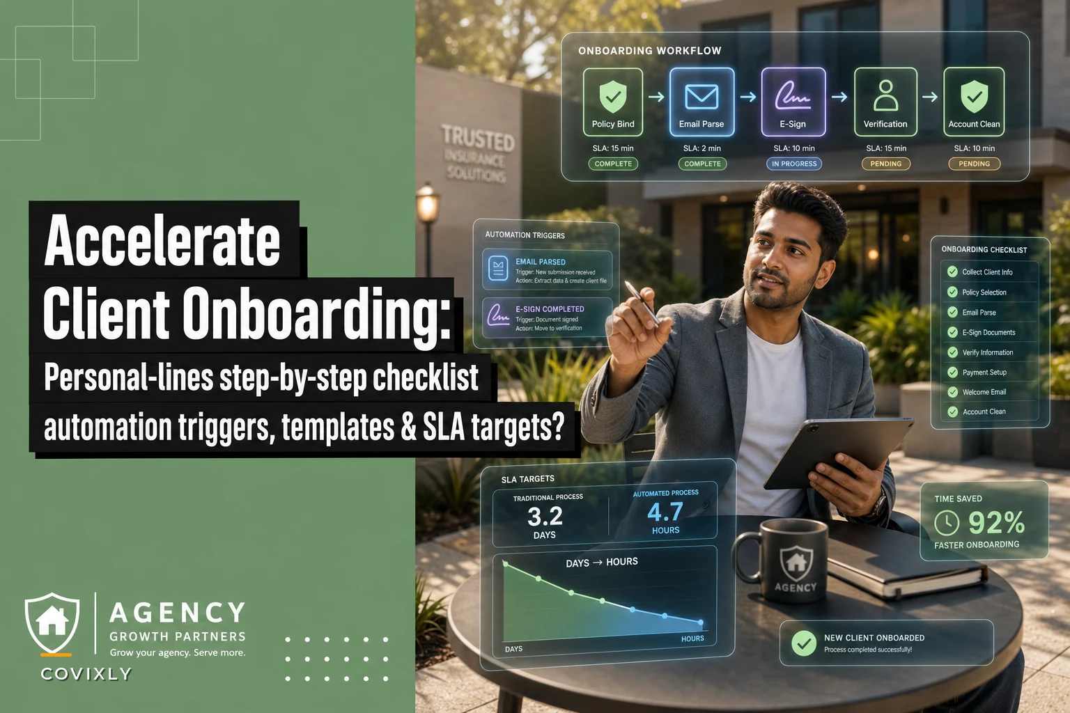 Personal-lines onboarding checklist to cut new-client time from days to hours