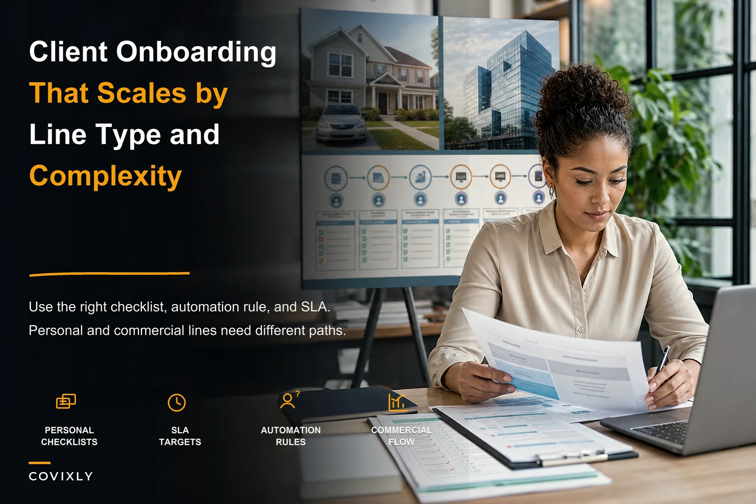 Scalable Client Onboarding Playbook for Personal and Commercial Lines (Checklists, Decision Rules, SLAs)