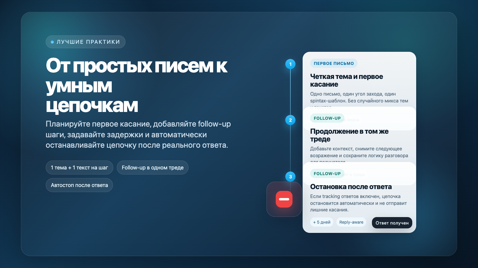 От простых писем к умным цепочкам в IntelliReach