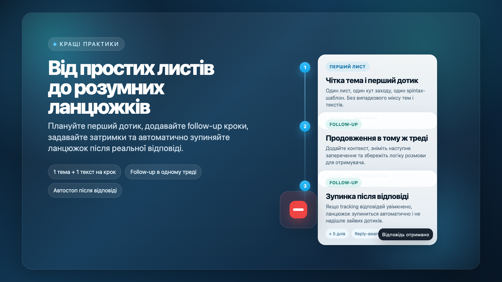 Від простих листів до розумних ланцюжків в IntelliReach