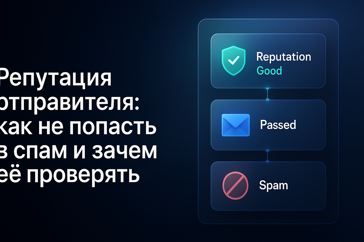 Репутация отправителя: как не попасть в спам и зачем её проверять