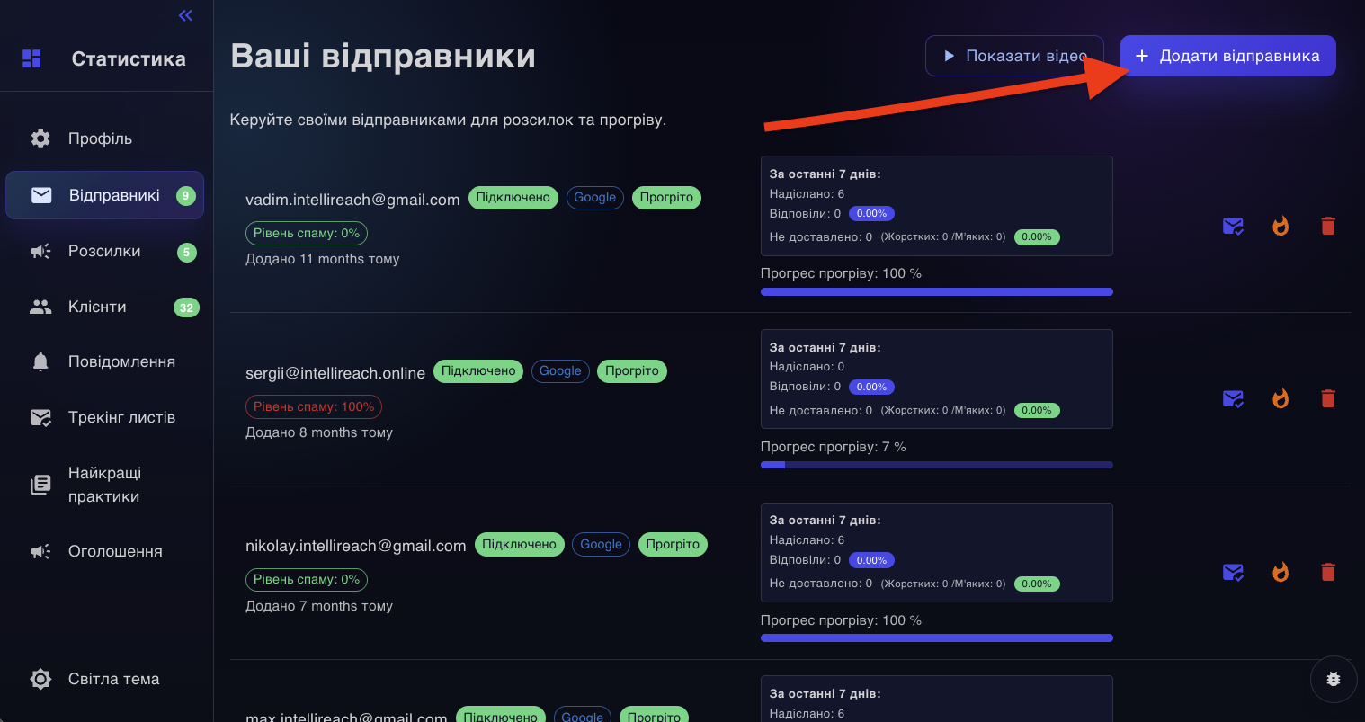 Розділ «Відправники» зі списком акаунтів і кнопкою додати відправника