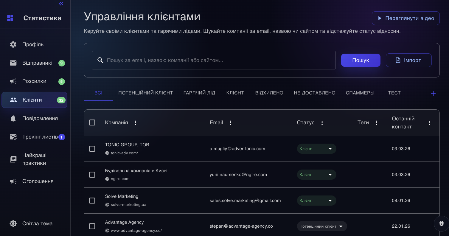Таблиця клієнтів з фільтрами та діями