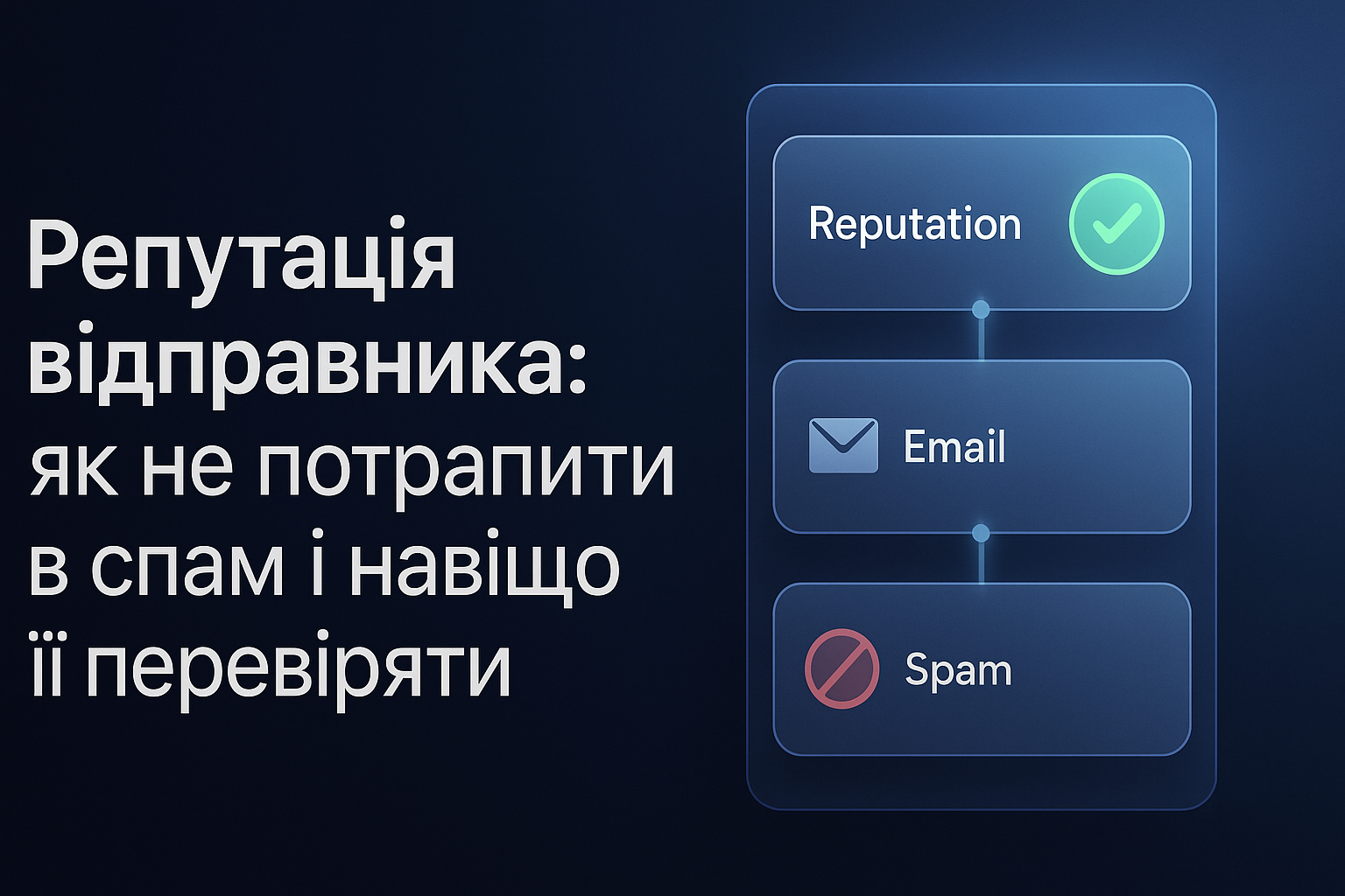 Репутація відправника: як не потрапити в спам і навіщо її перевіряти