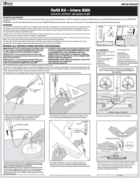 Instructional refill poster