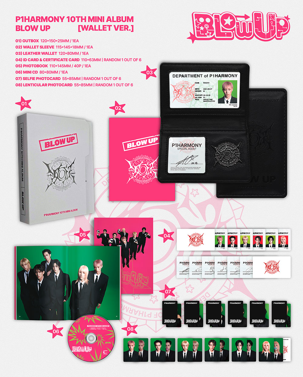 P1Harmony  10th Mini Album BLOW UP Wallet Ver
