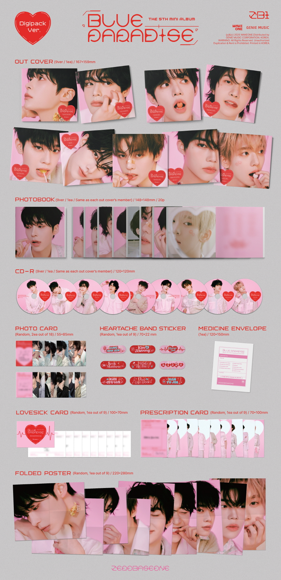 ZEROBASEONE The 5th Mini Album BLUE PARADISE Digipack Ver Random ver
