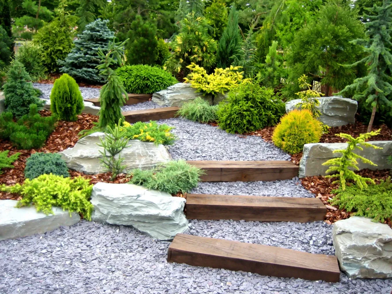 Top 5 Landscape Design Trends for 2026