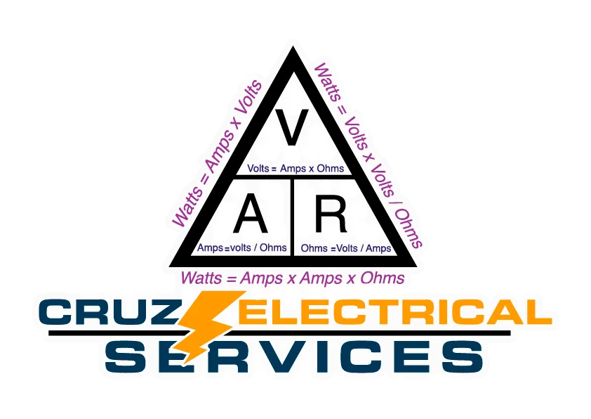 logo Cruz Electrical Services