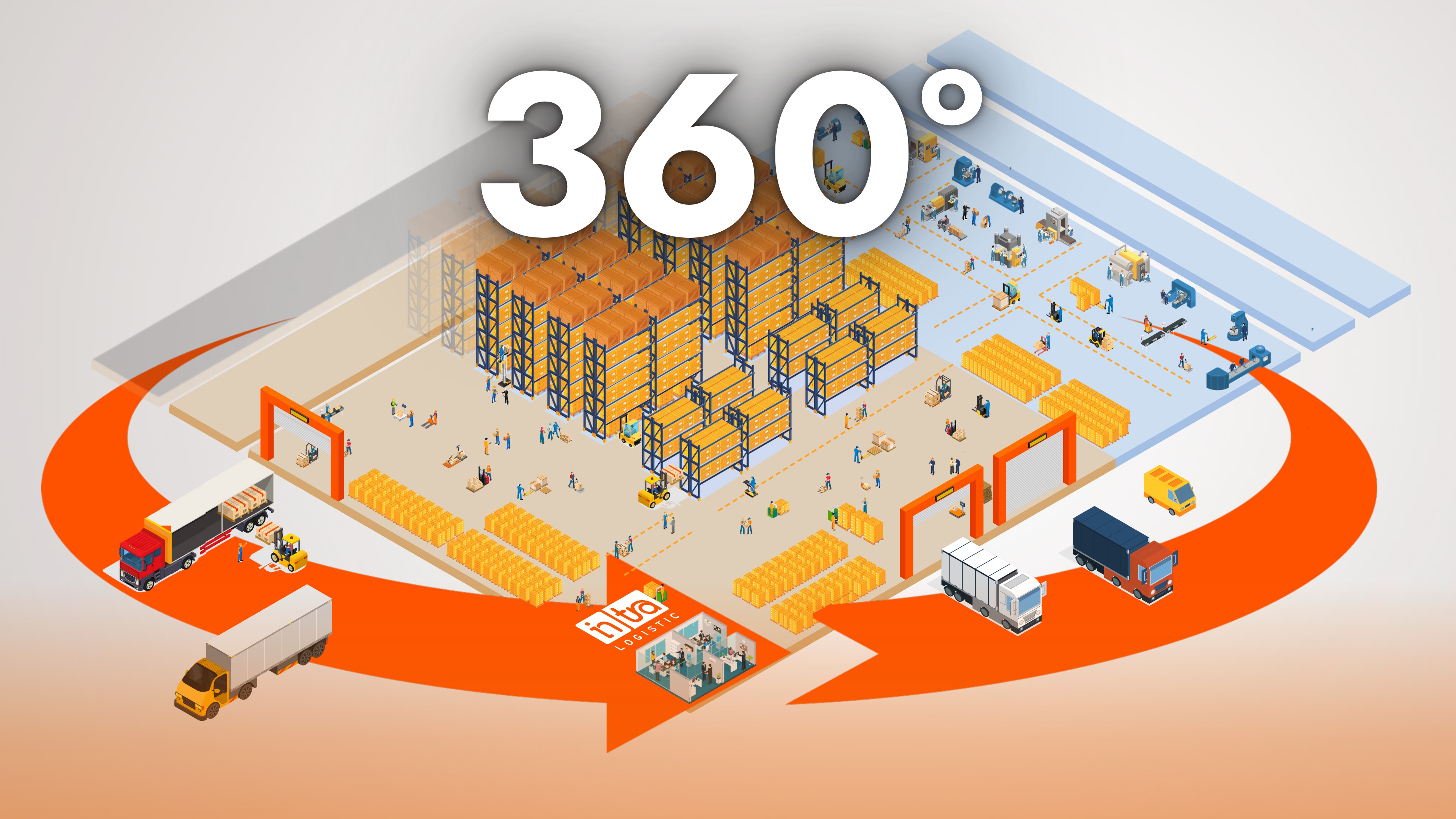 Organizzazione completa del magazzino a 360 gradi per ridurre errori e aumentare il controllo operativo