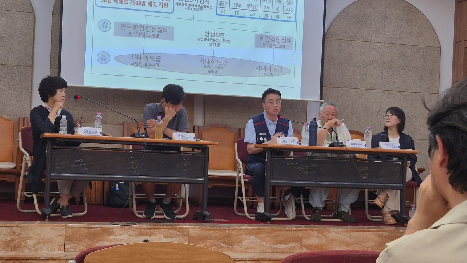 에큐메니칼 세미나 <누가 전환의 짐을 지고 있는가? - 노동의 관점에서 본 정의로운 전환 ->