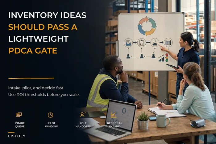 An experiments operating model for inventory ops: PDCA templates, intake and ROI gates for SMBs