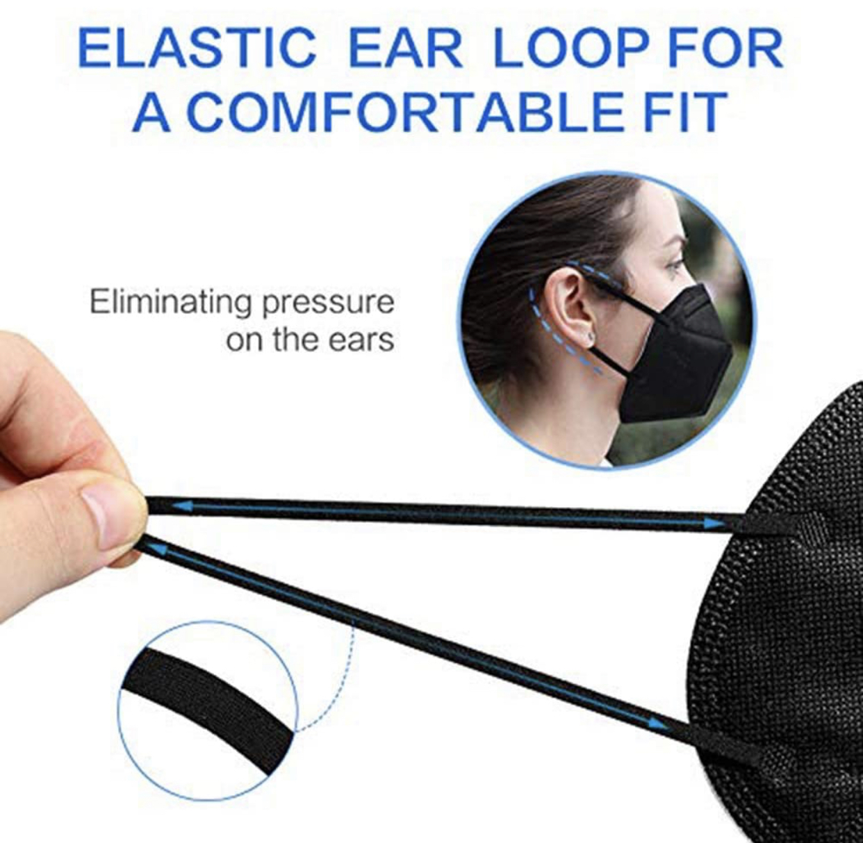 Photo 1 of ApePal 5Layer Disposable KN95 Face Masks Wide Elastic Ear Loops Safety Face MaskBlack10 PCSPack