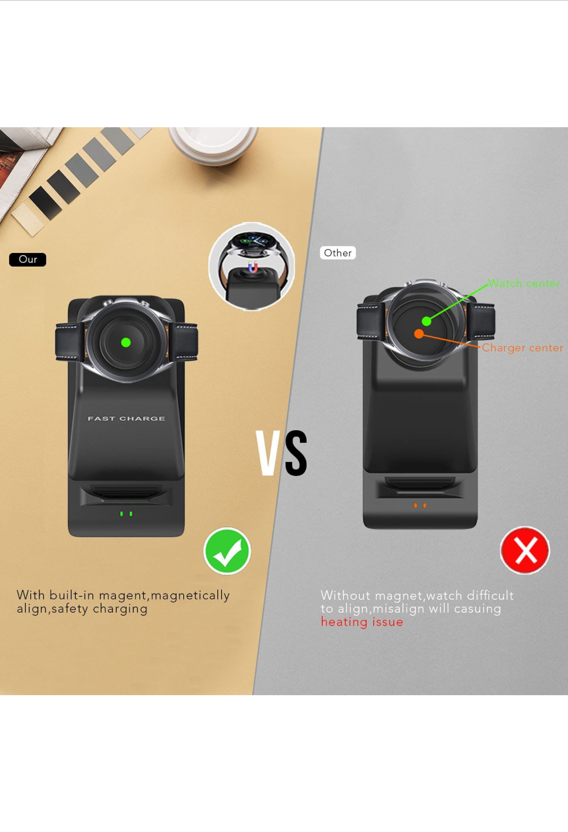 Photo 1 of Wireless Charging Station Compatible for Samsung Wireless Charger Stand Magnet Galaxy Watch 3 Active 21 Galaxy S21S20S10S10eNote 201098Z Flip3 Fold 3 Galaxy Bud 2BudsLive Multiple Device