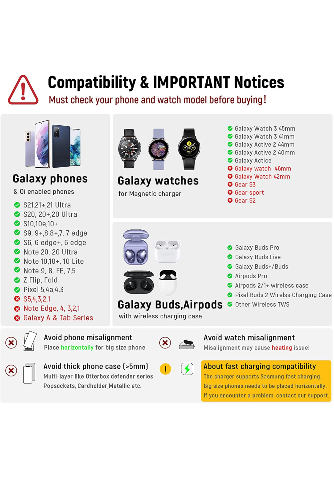Photo 1 of Wireless Charging Station Compatible for Samsung Wireless Charger Stand Magnet Galaxy Watch 3 Active 21 Galaxy S21S20S10S10eNote 201098Z Flip3 Fold 3 Galaxy Bud 2BudsLive Multiple Device