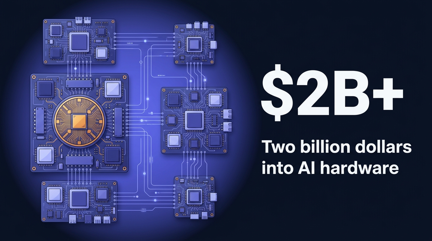 Dense circuit board and chip wafer grid with four connected clusters, stat $2B+ and headline Two billion dollars into AI hardware on deep navy background.