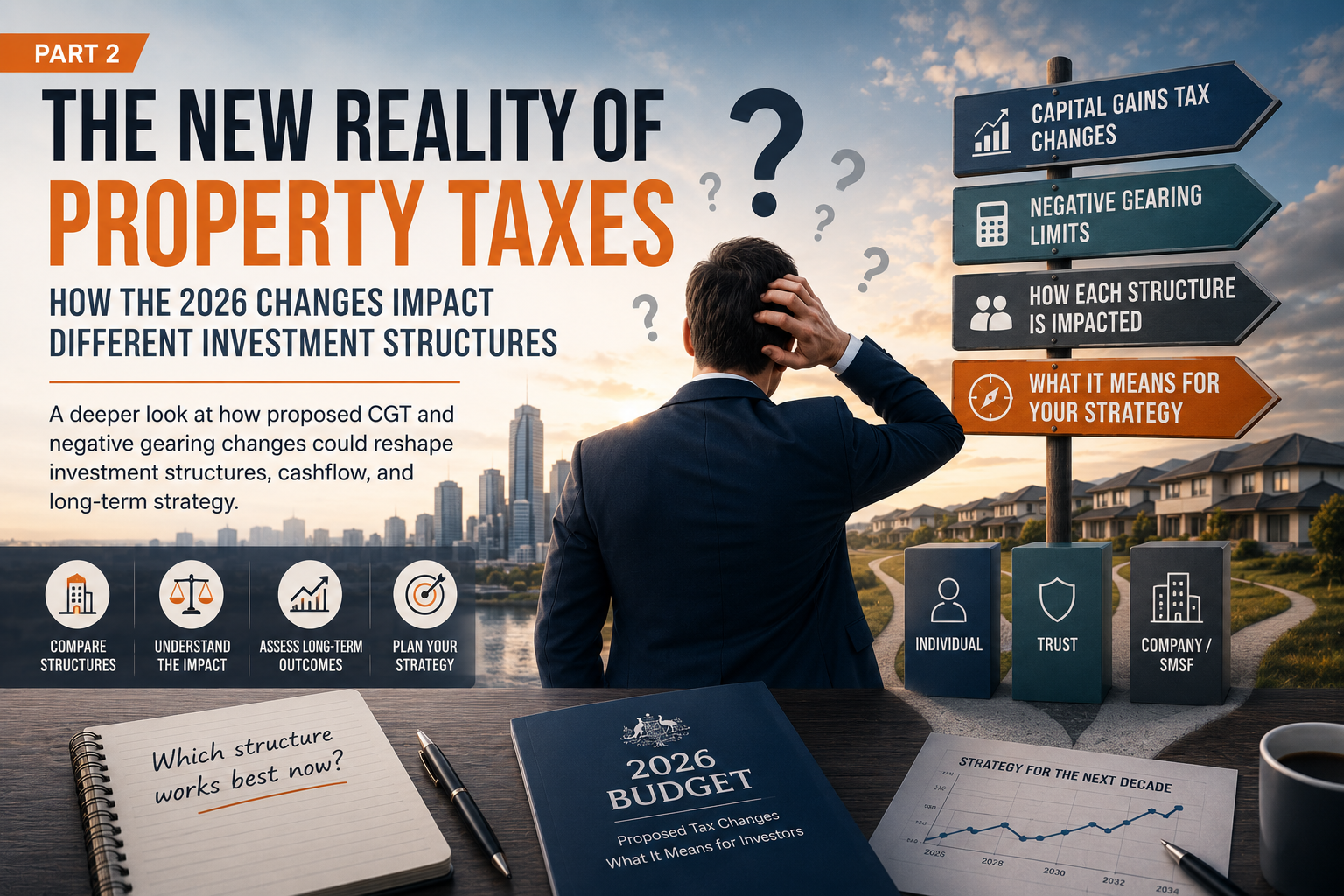 The New Reality of Property Taxes (Part 2): How the 2026 Changes Impact Different Investment Structures
