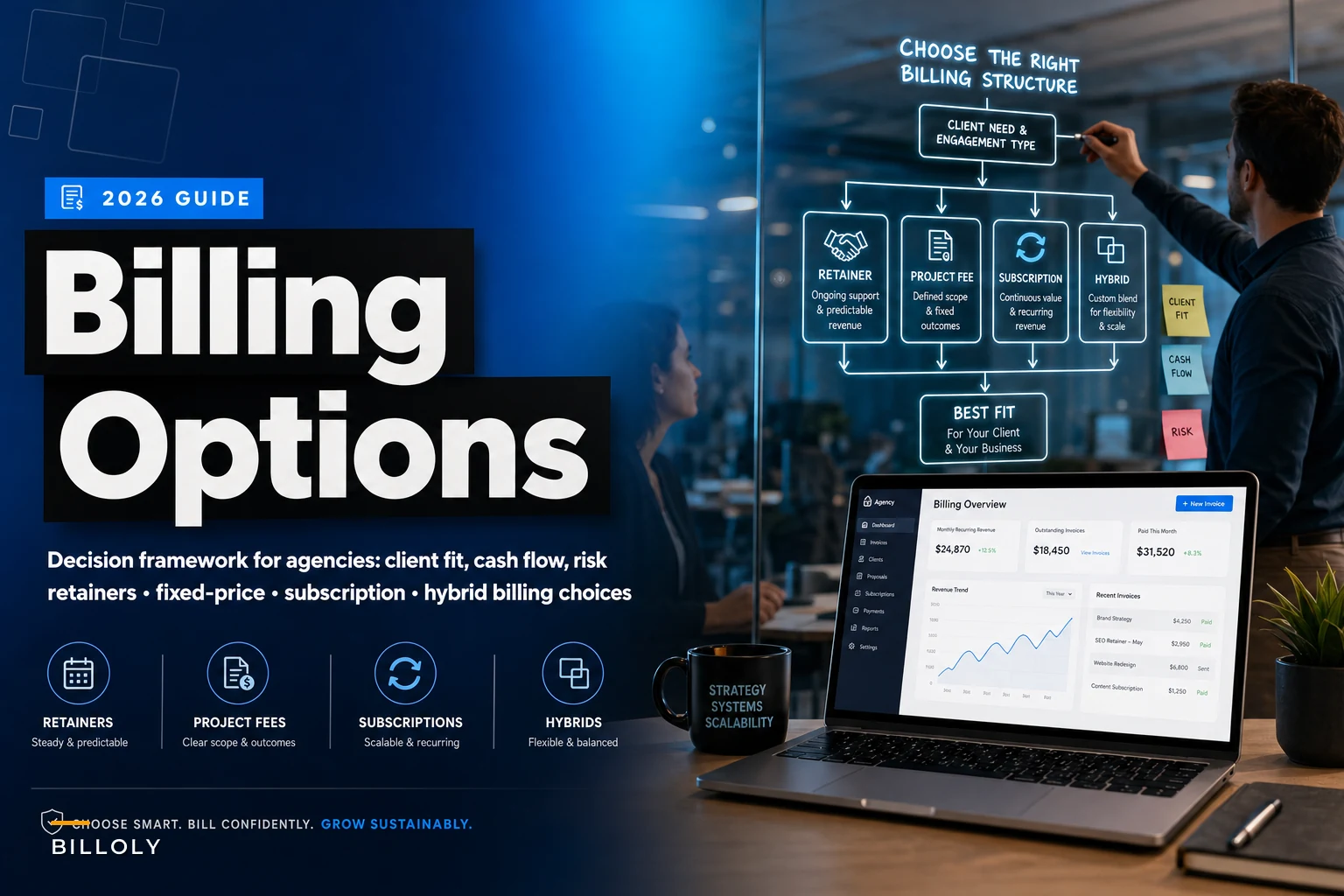 How to choose the right billing structure for your services: retainers, project fees, subscriptions and hybrids