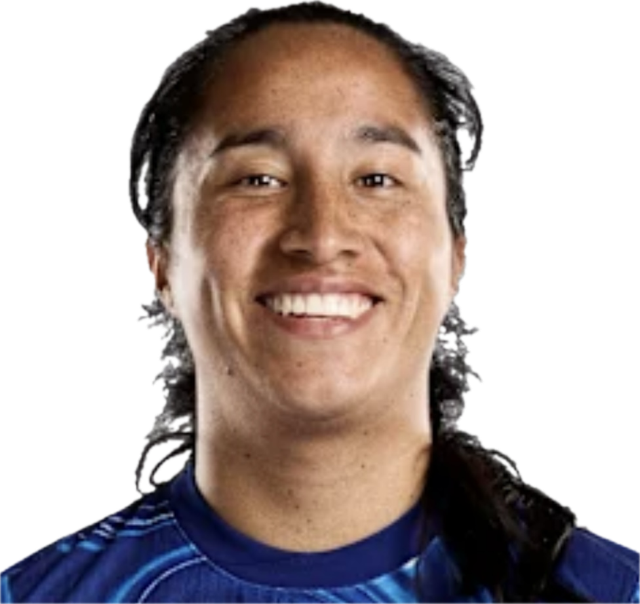 Mayra Tatiana Ramírez Ramírez