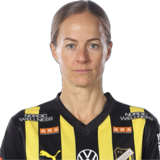 Aivi Belinda Kerstin Luik