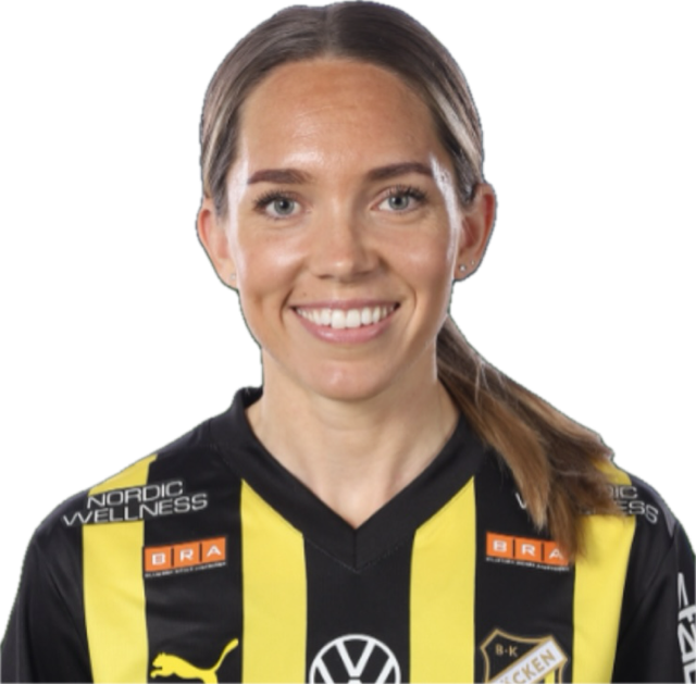 Elin Ingrid Johanna Rubensson