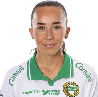 Athinna Persson Lundgren